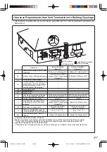 Preview for 41 page of Noritz N-084M-CA Owner'S Manual And Installation Manual