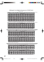 Preview for 115 page of Noritz N-084M-CA Owner'S Manual And Installation Manual