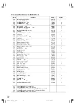 Preview for 32 page of Noritz N-084M-DV-CA Owner'S Manual And Installation Manual