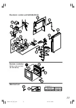 Preview for 33 page of Noritz N-084M-DV-CA Owner'S Manual And Installation Manual