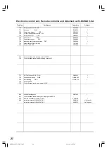 Preview for 34 page of Noritz N-084M-DV-CA Owner'S Manual And Installation Manual