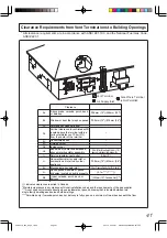 Preview for 41 page of Noritz N-084M-DV-CA Owner'S Manual And Installation Manual