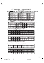 Preview for 47 page of Noritz N-084M-DV-CA Owner'S Manual And Installation Manual