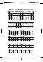 Preview for 126 page of Noritz N-084M-DV-CA Owner'S Manual And Installation Manual