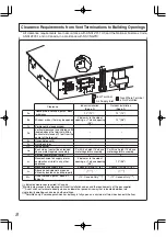 Preview for 8 page of Noritz N-0931M-ASME Installation Manual