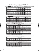 Предварительный просмотр 14 страницы Noritz N-0931M-DV Installation Manual