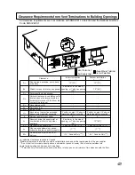 Preview for 43 page of Noritz N-132M Owner'S Manual And Installation Manual