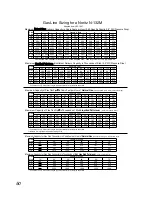 Preview for 50 page of Noritz N-132M Owner'S Manual And Installation Manual