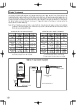 Preview for 18 page of Noritz NC199-DVC-CA Installation Manual