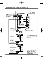 Preview for 27 page of Noritz NC199-DVC-CA Installation Manual