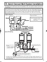 Preview for 3 page of Noritz NC199-OD Installation Manual