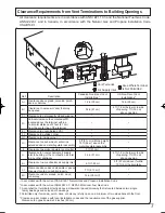 Preview for 7 page of Noritz NC199-OD Installation Manual