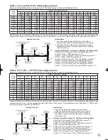 Preview for 11 page of Noritz NC199-OD Installation Manual