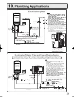 Preview for 21 page of Noritz NC199-OD Installation Manual