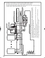 Preview for 32 page of Noritz NC199-OD Installation Manual