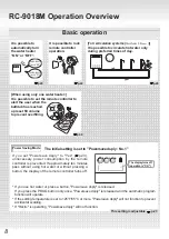 Предварительный просмотр 8 страницы Noritz NC1991-DVC Owner'S Manual