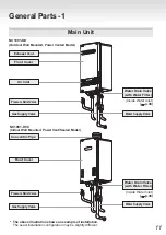 Предварительный просмотр 11 страницы Noritz NC1991-DVC Owner'S Manual