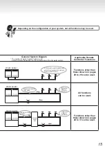 Предварительный просмотр 15 страницы Noritz NC1991-DVC Owner'S Manual