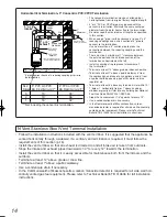 Preview for 14 page of Noritz NCC199-DV Installation Manual