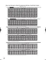 Preview for 18 page of Noritz NCC199-DV Installation Manual