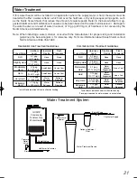 Preview for 21 page of Noritz NCC199-DV Installation Manual