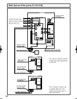 Preview for 34 page of Noritz NCC199-DV Installation Manual