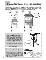 Preview for 8 page of Noritz NCC199-DV Owner'S Manual