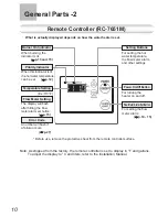 Preview for 10 page of Noritz NCC199-DV Owner'S Manual