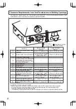 Предварительный просмотр 8 страницы Noritz NCC199-SV Installation Manual