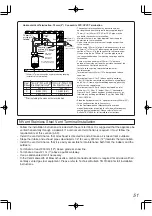 Предварительный просмотр 51 страницы Noritz NCC199-SV Installation Manual