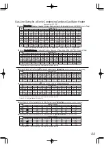 Предварительный просмотр 55 страницы Noritz NCC199-SV Installation Manual