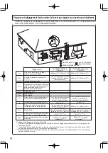 Предварительный просмотр 81 страницы Noritz NCC199-SV Installation Manual