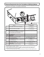 Preview for 7 page of Noritz NCC1991-OD Installation Manual