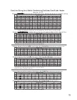 Preview for 11 page of Noritz NCC1991-OD Installation Manual