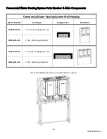 Preview for 26 page of Noritz NCC199CDV Installation Manual