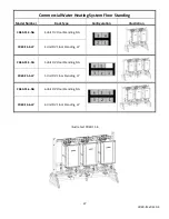 Preview for 27 page of Noritz NCC199CDV Installation Manual