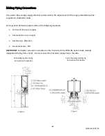 Preview for 48 page of Noritz NCC199CDV Installation Manual