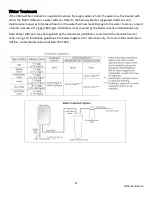 Preview for 51 page of Noritz NCC199CDV Installation Manual