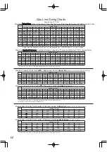 Preview for 14 page of Noritz NH-1501-DV Installation And Instruction Manual