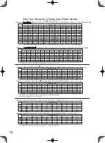 Preview for 16 page of Noritz NR50-OD Installation Manual