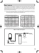 Preview for 19 page of Noritz NR50-OD Installation Manual