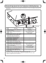 Preview for 6 page of Noritz NR501-OD Installation Manual