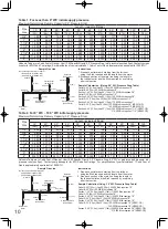 Preview for 10 page of Noritz NR501-OD Installation Manual