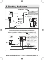 Preview for 17 page of Noritz NR501-OD Installation Manual