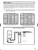 Предварительный просмотр 19 страницы Noritz NR66-OD Installation Manual