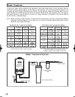 Preview for 18 page of Noritz NR98-DVC-CA Installation Manual