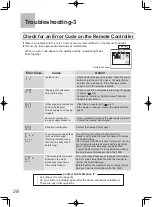 Preview for 28 page of Noritz NRC111-DV Owner'S Manual