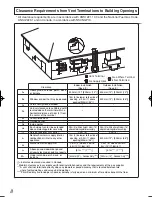 Предварительный просмотр 8 страницы Noritz NRC111-SV Installation Manual