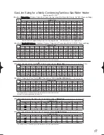 Предварительный просмотр 17 страницы Noritz NRC111-SV Installation Manual