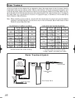 Предварительный просмотр 20 страницы Noritz NRC111-SV Installation Manual